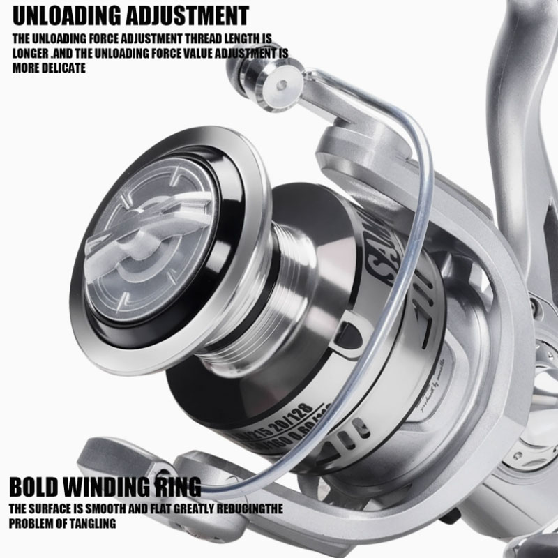 2026 Nieuwe Spinhengel 1000 20 - Trolling Reel recensie en prijs