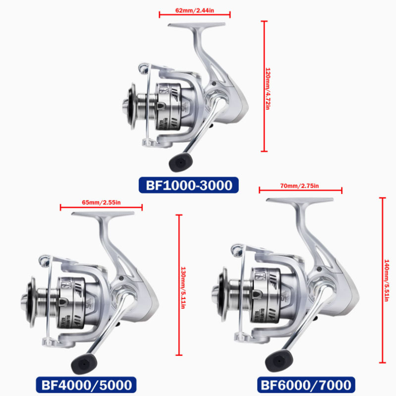 2026 Nieuwe Spinhengel 1000 20 - Trolling Reel recensie en prijs
