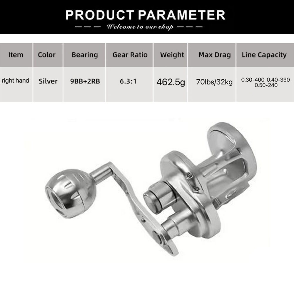 Zoutwater trollingspoel hoge s - Trolling Reel recensie en prijs